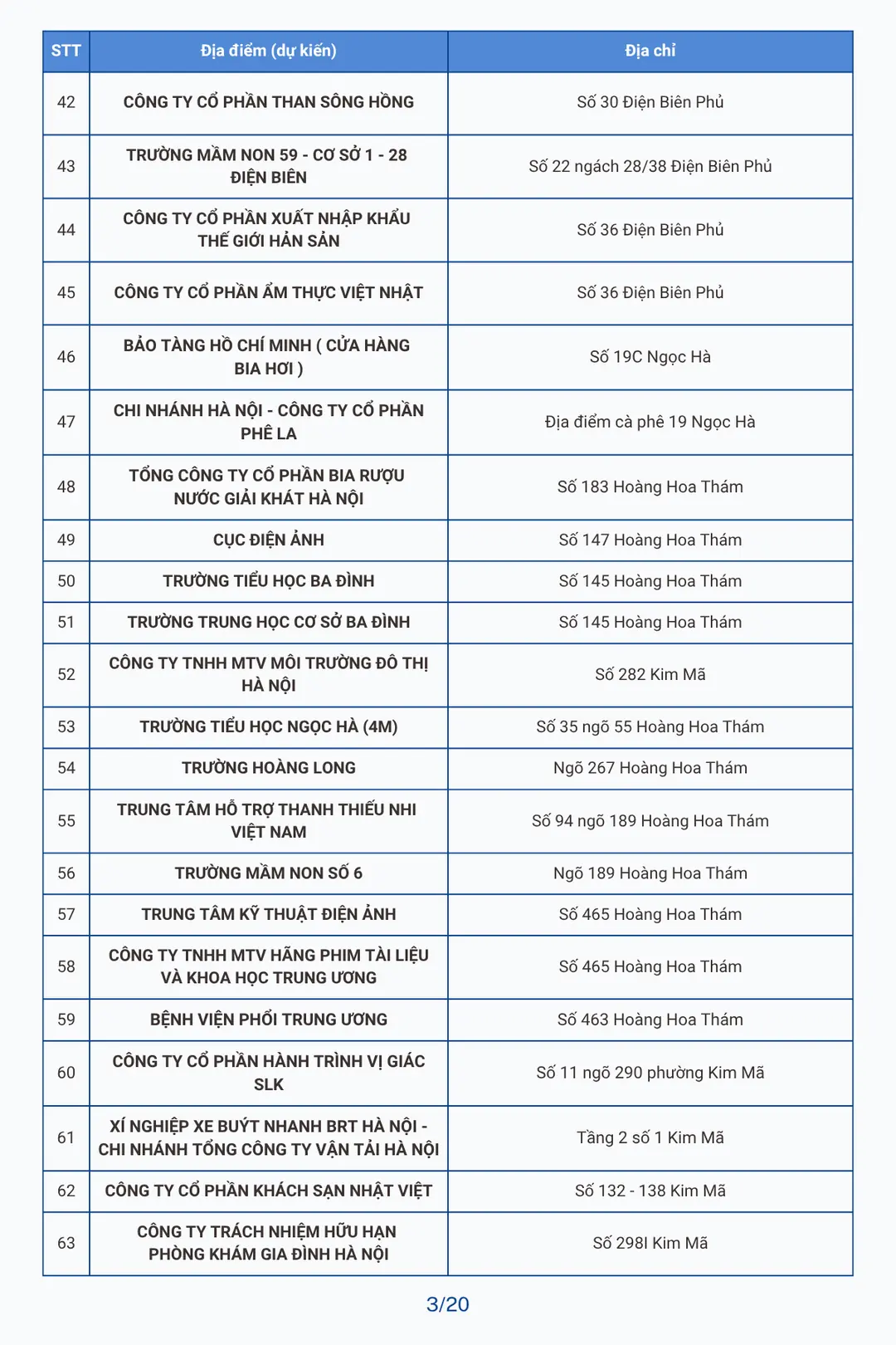 Đài PTTH Hà Nội